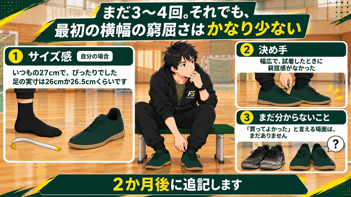 まだ3〜4回、それでも最初の横幅の窮屈さはかなり少ない、という結論と、サイズ感・決め手・まだ分からないことの3点を示した図解